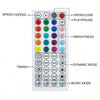 A control panel for a Bluetooth RGB LED strip light featuring buttons for speed, color, brightness, timing, and music modes.