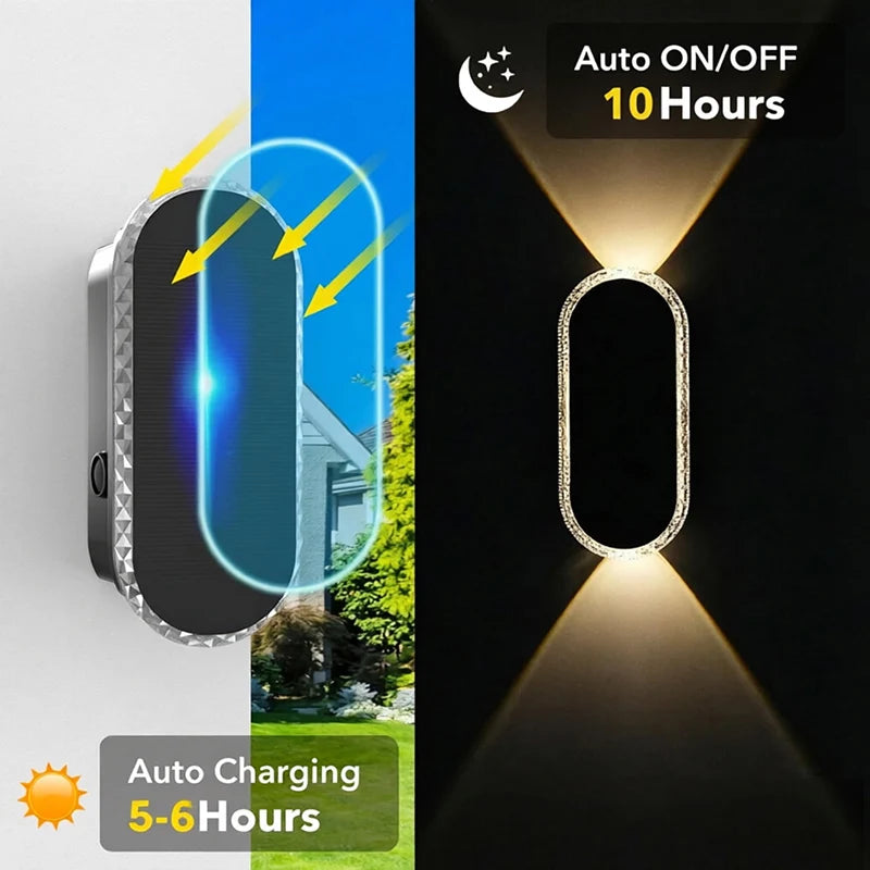 Solar-Powered RGB Wall Wash Light