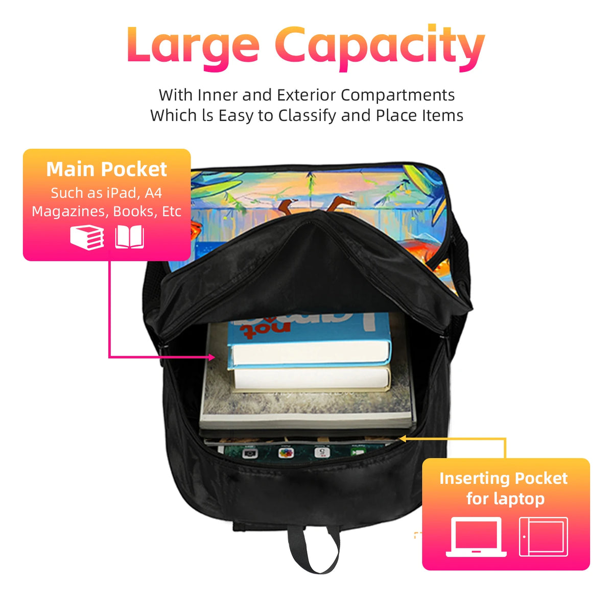 Black backpack showing interior compartments for organizing items like magazines books and a laptop