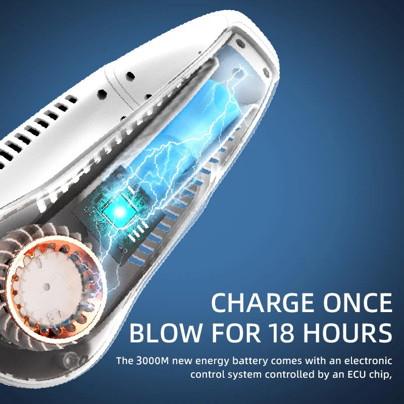 Portable Hanging Neck Fan with Digital Display