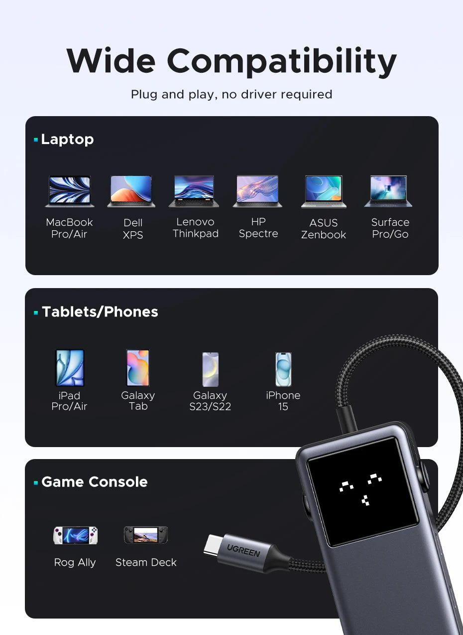 6-in-1 USB-C Hub with 4K HDMI, 10Gbps Data, and 100W Pass-Through Charging