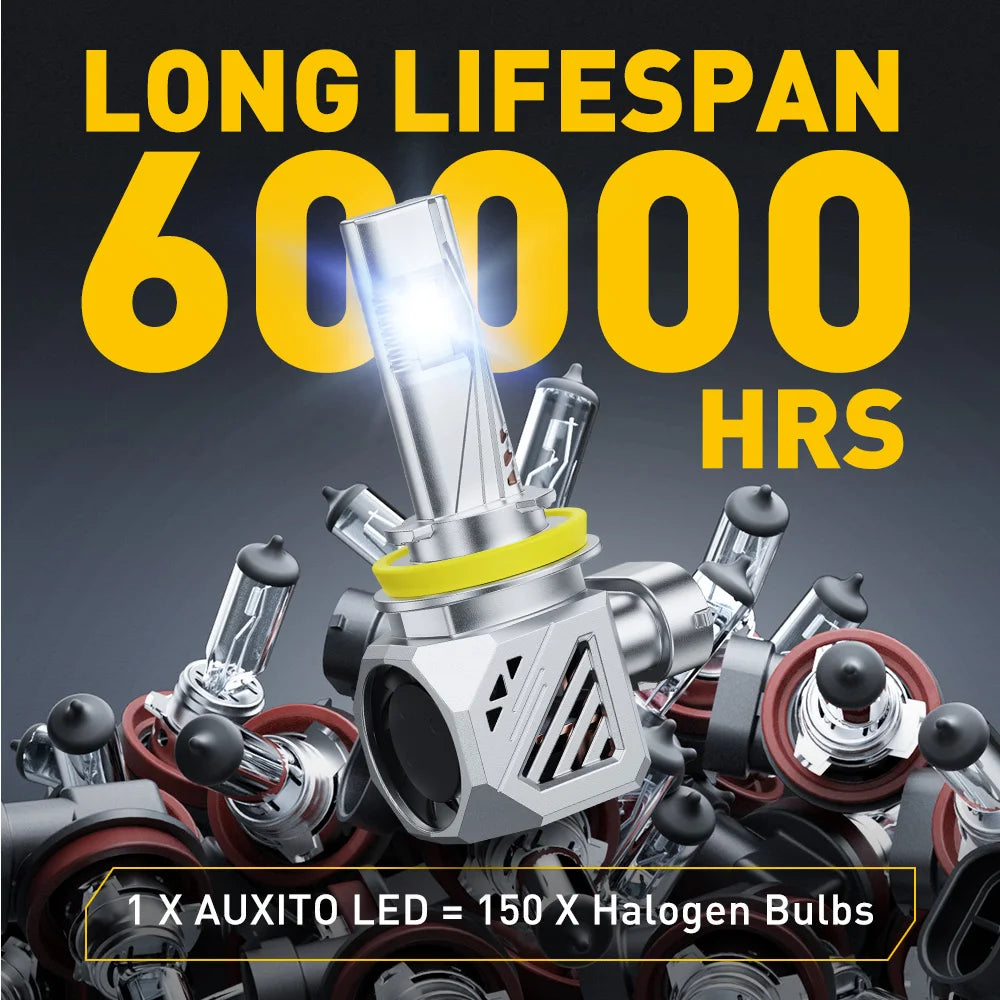 Ultra-Bright LED Headlight Bulbs with Canbus Technology (Pair)