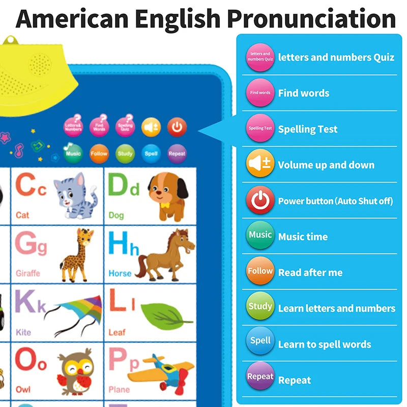Interactive Alphabet & Numbers Learning Wall Chart