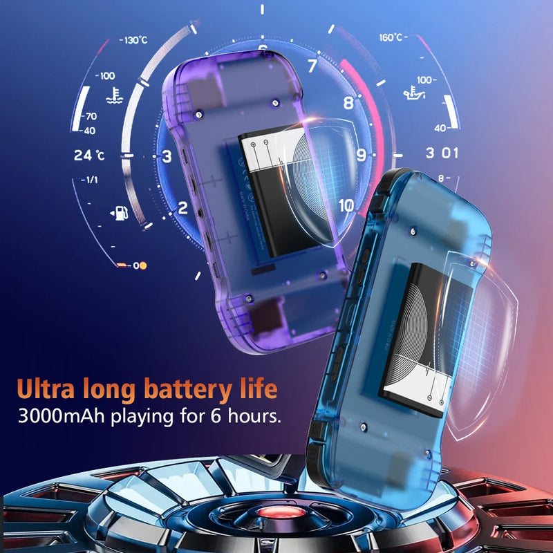 Retro Handheld Game Console with 4.3" IPS Screen