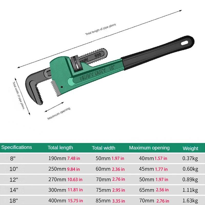 Heavy-Duty Pipe Pliers