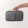 Travel Passport Holder with RFID Zipper Closure