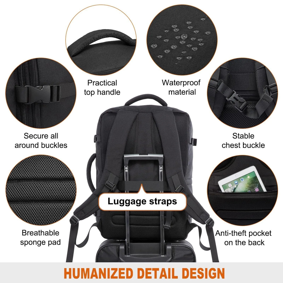 Expandable Travel Backpack with 4 Packing Cubes