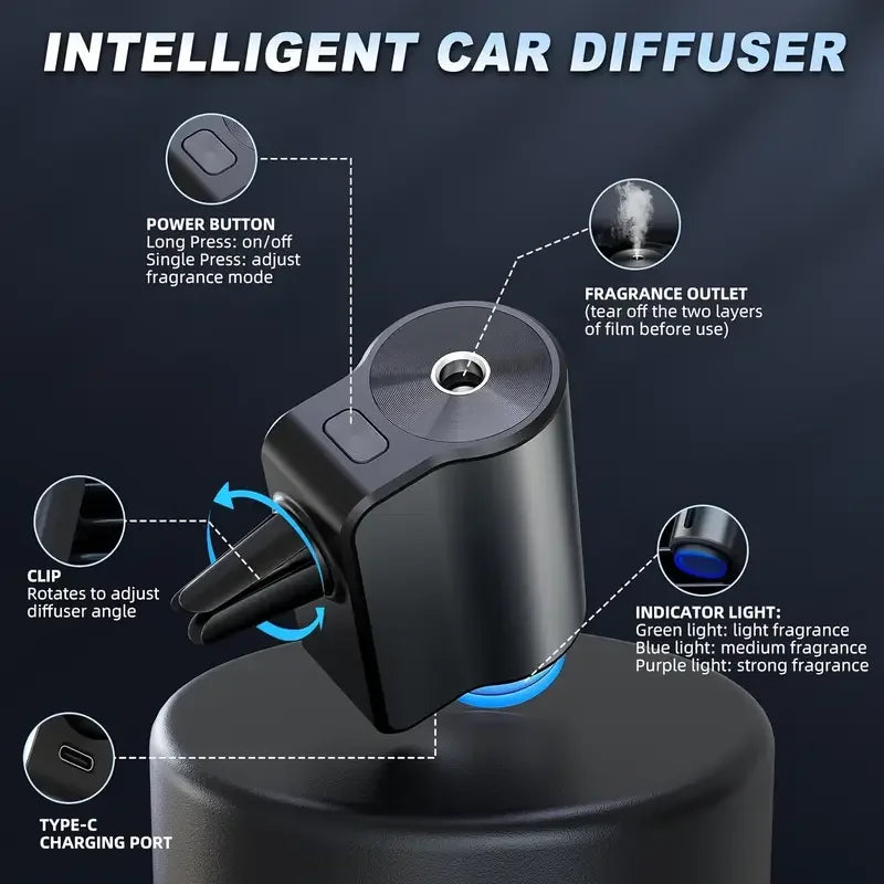 Adjustable Car Aromatherapy Diffuser with Three Scent Strengths