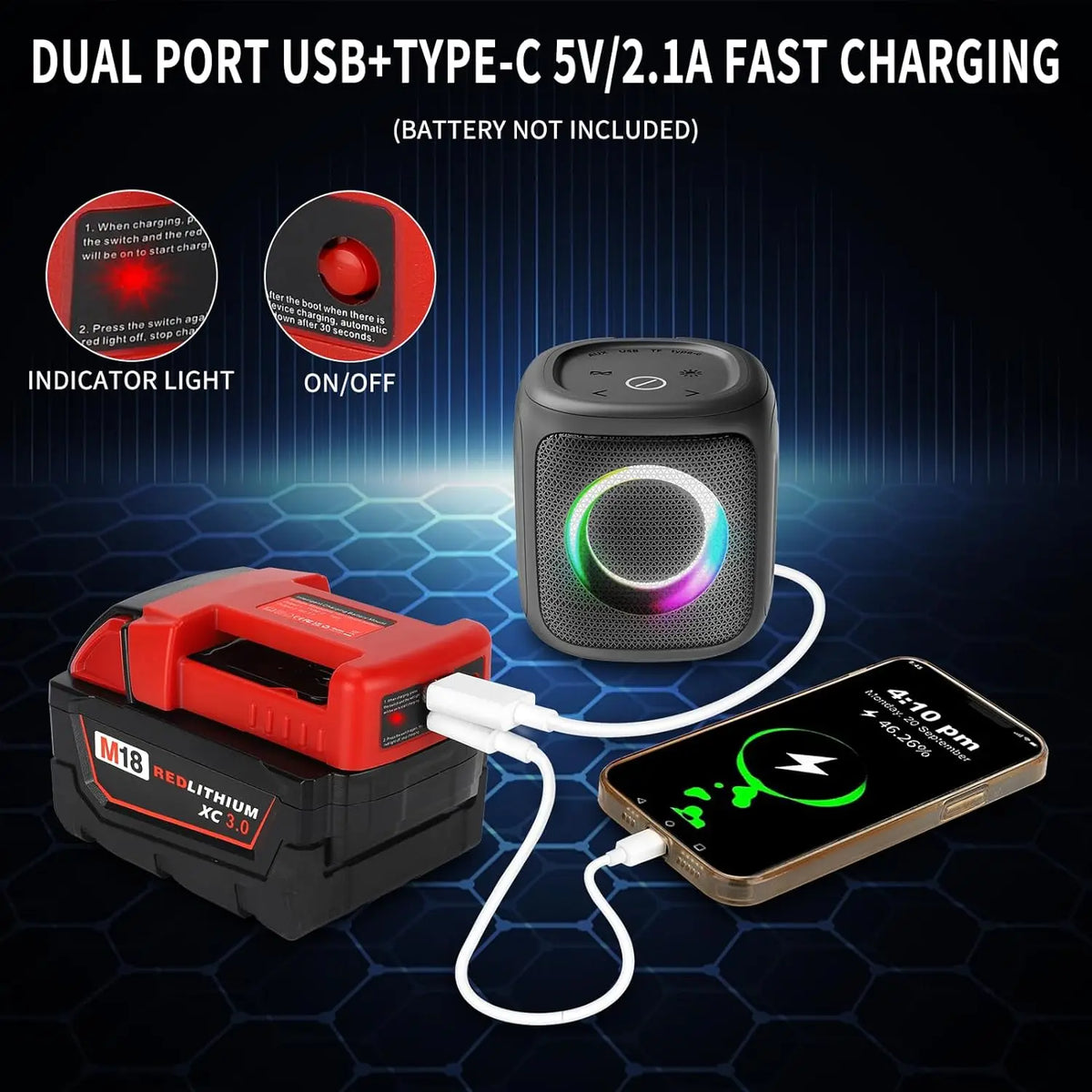 A dual port USB and Type-C fast charging adapter is shown next to a smartphone being charged.