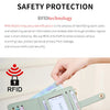 A close-up of a mint green RFID shielded bi-fold credit card wallet being held by a person.