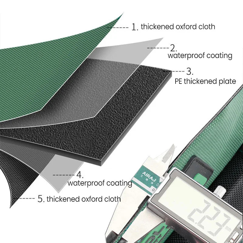 Cross-section diagram showing layers of a durable waterproof tool storage bag including oxford cloth and PE plates