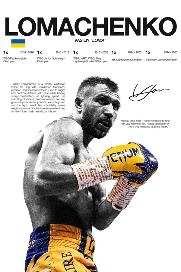 Martial Arts Legend Canvas Wall Art – Inspirational MMA Fighter Poster for Gym & Home