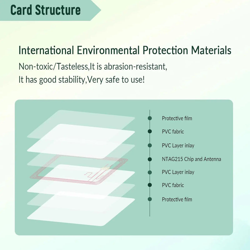 Tarjeta de Visita Digital NFC con Acabado en Fibra de Carbono