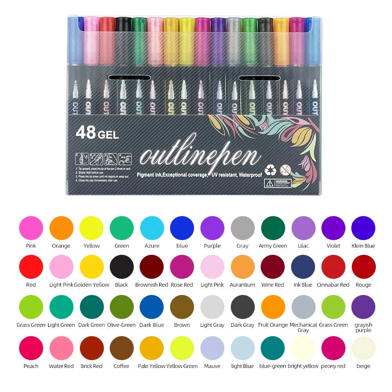 Double-Outline Shimmer Markers