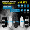 A full face respirator mask with an activated carbon filter demonstrating filtration against various substances.