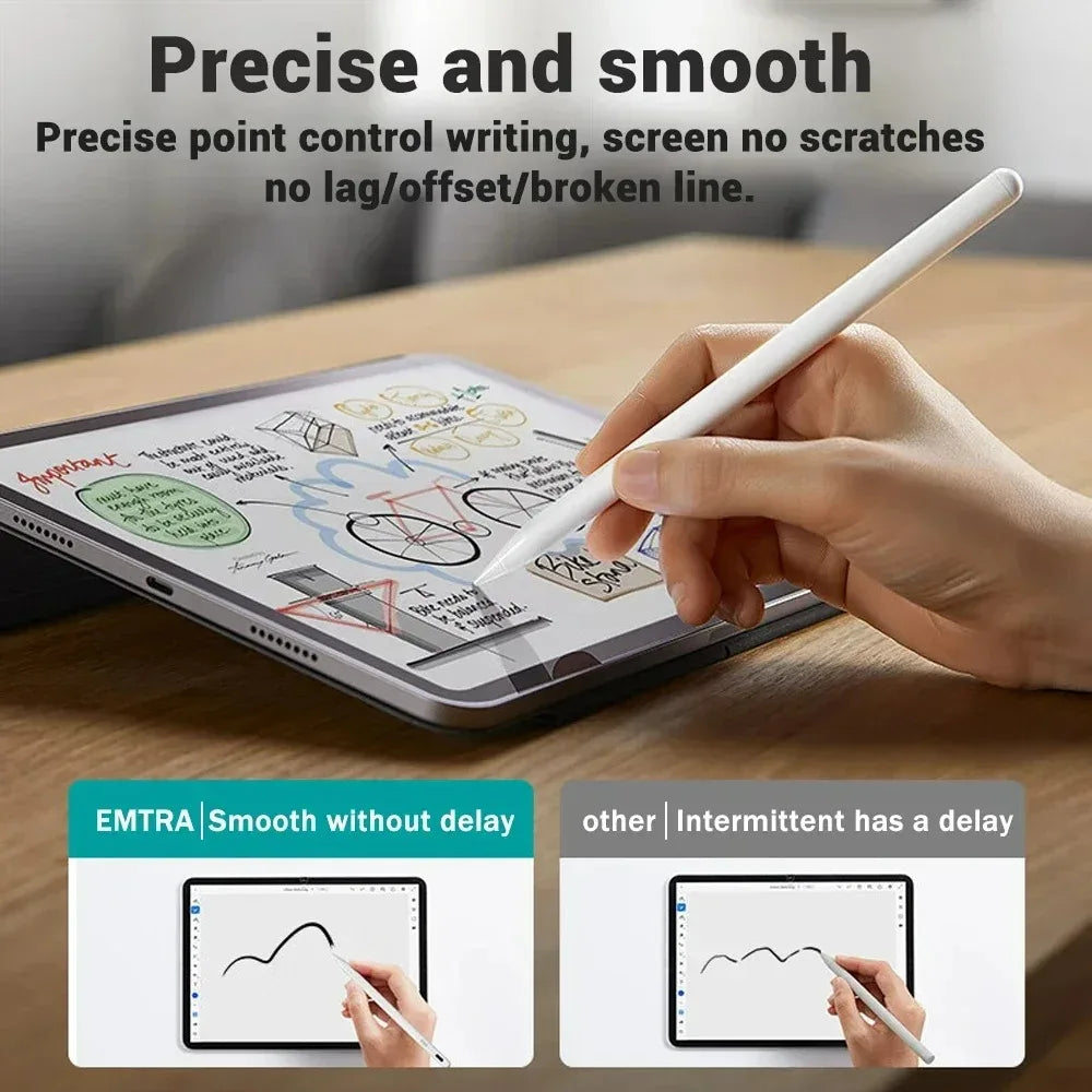 Precision Active Stylus Pen for iPad with Palm Rejection
