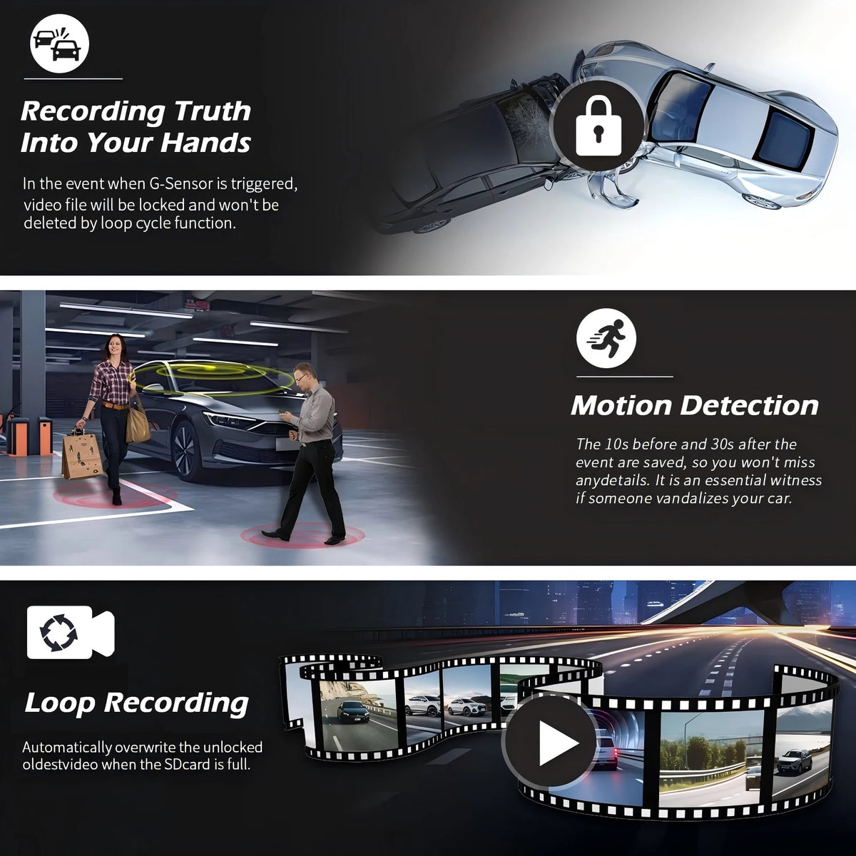 A 3-channel dash cam system showing recording truth, motion detection, and loop recording features.