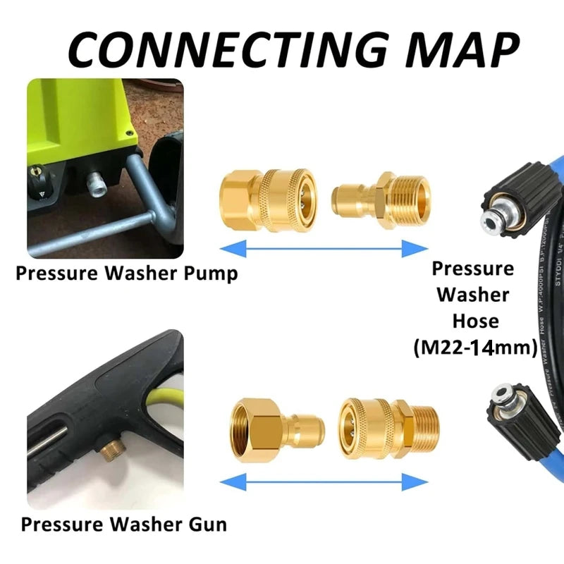 Connecting map showing components for a brass pressure washer adapter kit including a pump, gun, and various hose connectors.
