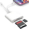 A white dual connector SD card reader with a cable and an SD card is shown next to an iPhone.