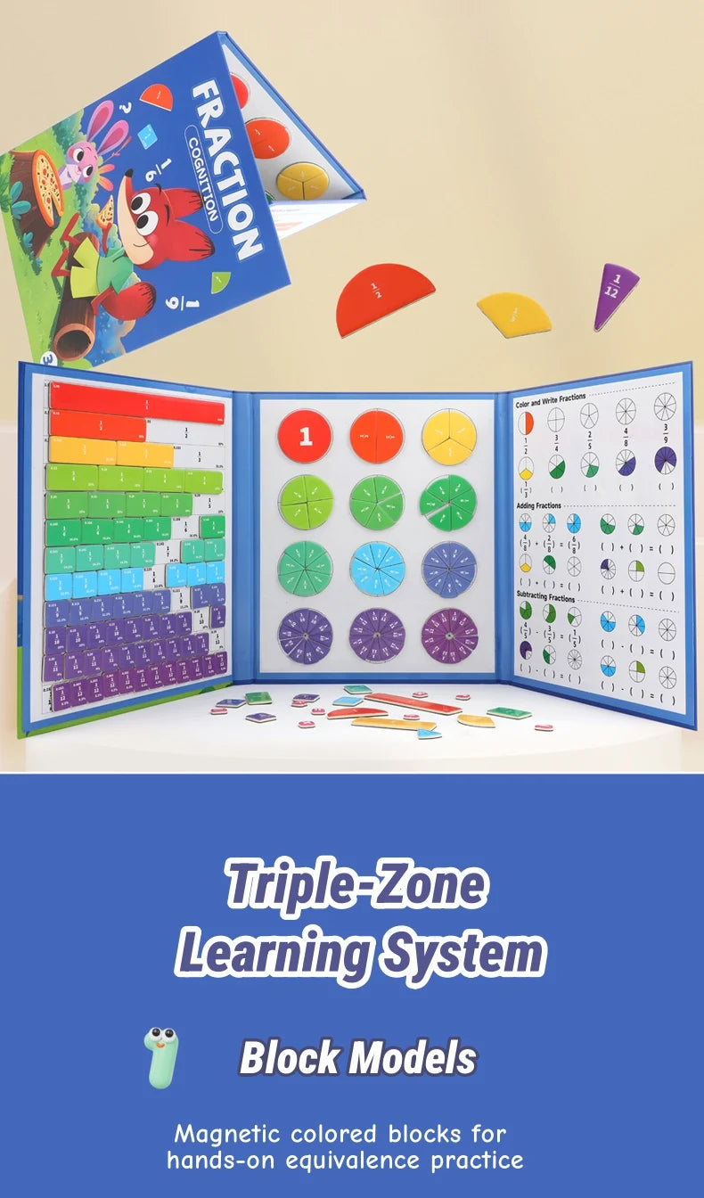 Magnetic Fraction Teaching Set with Charts & Erasable Practice Area