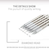 Full Metal Mechanical Pencil Set