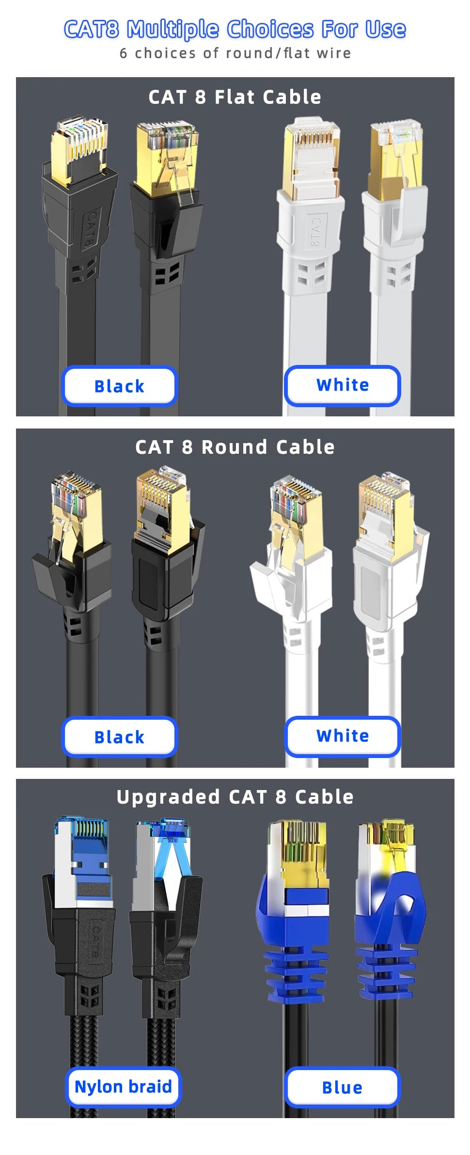 Verschiedene Farben und Typen von CAT8 Ethernet-Kabeln, flach, rund und aufgerüstet in schwarz, weiß und blau.