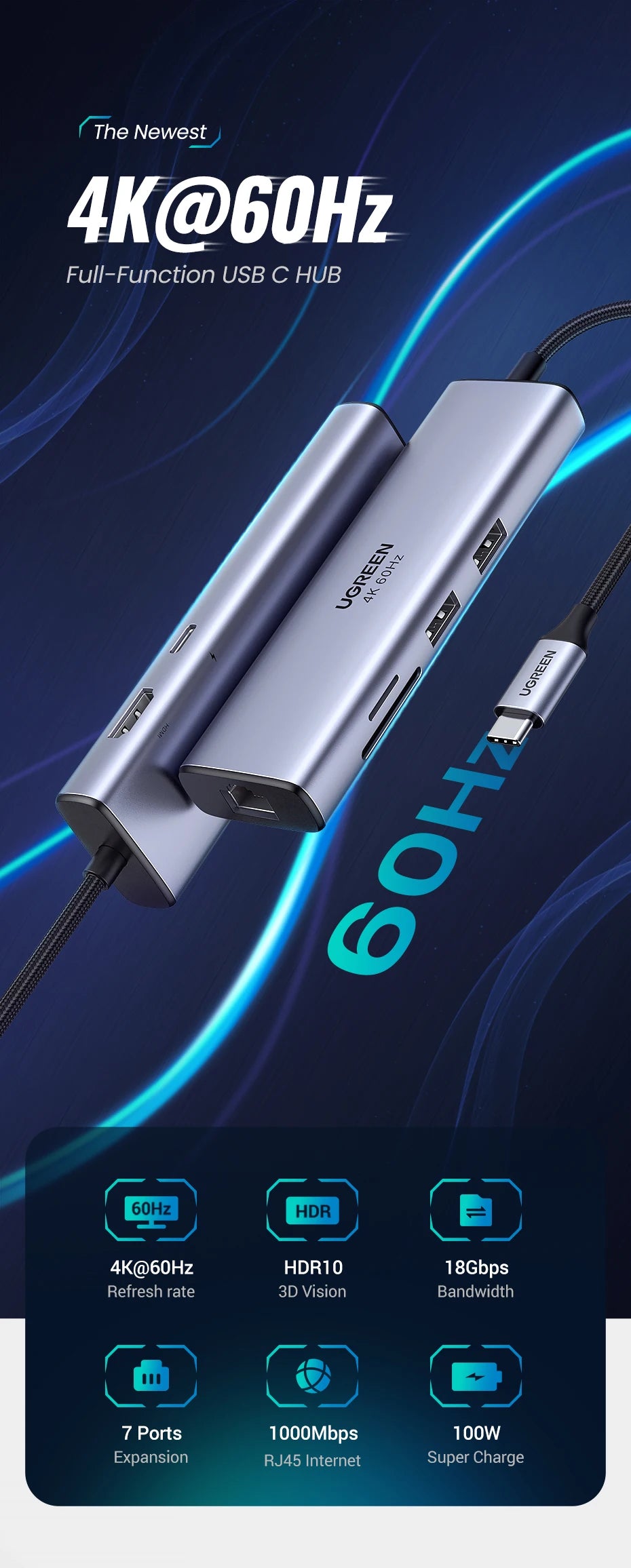 7-in-1 USB-C Hub with 4K HDMI, Gigabit Ethernet, and 100W Power Delivery
