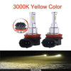 Super Bright LED Headlight Bulbs with Canbus – 30,000 Lumens