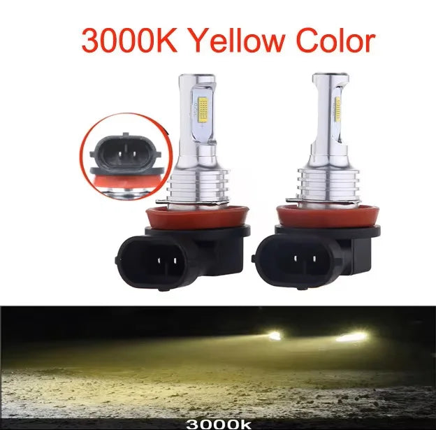 Super Bright LED Headlight Bulbs with Canbus – 30,000 Lumens