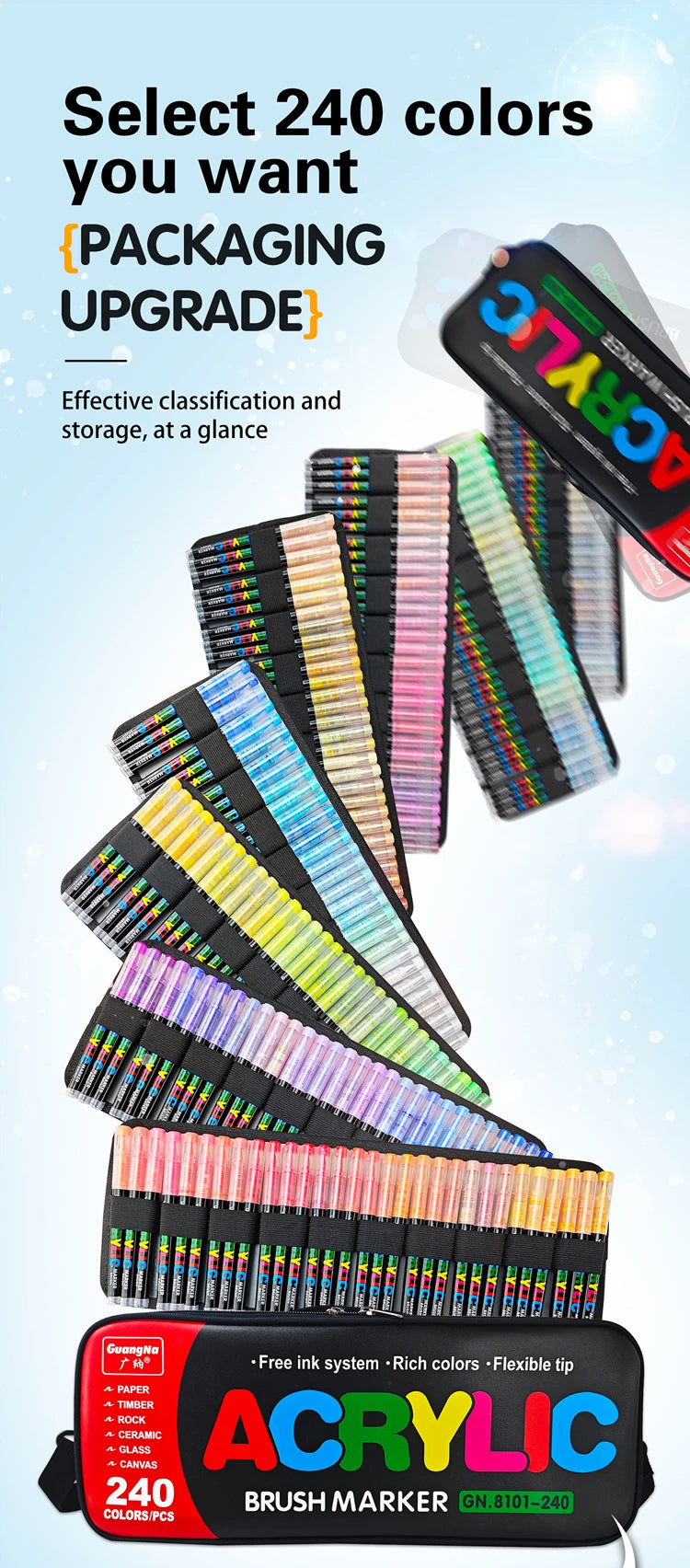 Eine Sammlung von Acryl-Malerkugeln in verschiedenen Farben und Spitzen wird präsentiert, die effektive Klassifizierung und L