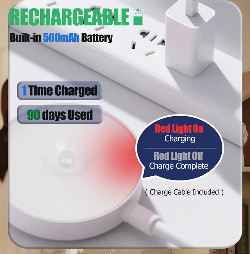 Rechargeable Motion Sensor Night Light