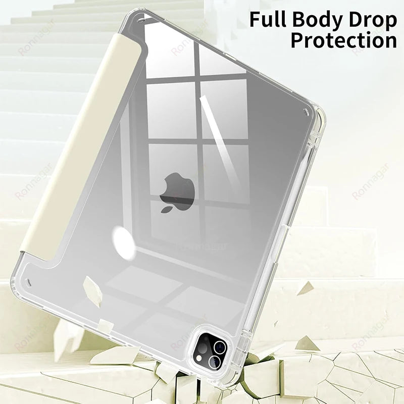 A clear protective case for an iPad showing a full body drop protection feature.