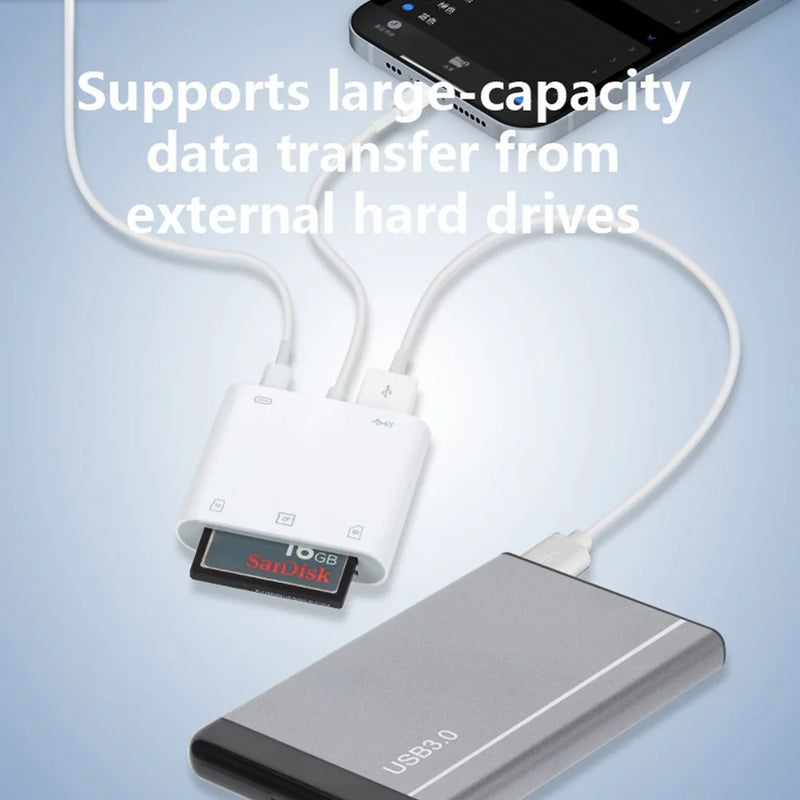 5-in-1 Lightning Card Reader & Adapter