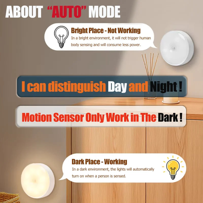Rechargeable Motion Sensor Night Light
