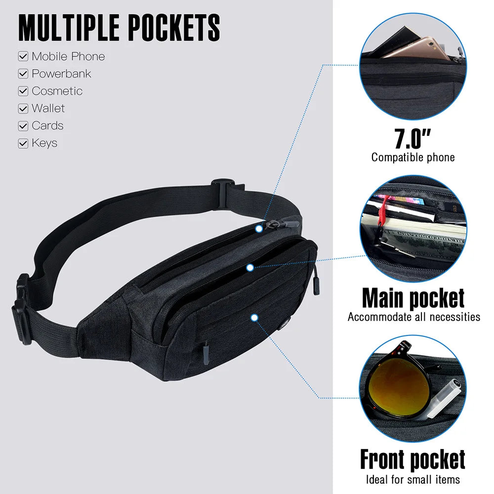 Black multi-pocket fanny pack with an adjustable strap showing various compartments for electronics and small items