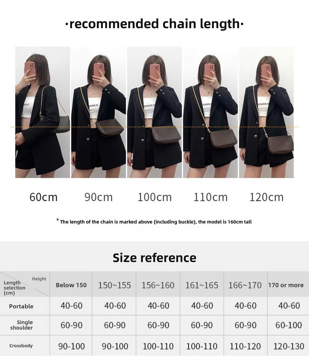 A series of models demonstrating the recommended chain lengths for a durable metal shoulder strap buckle on crossbody bags.
