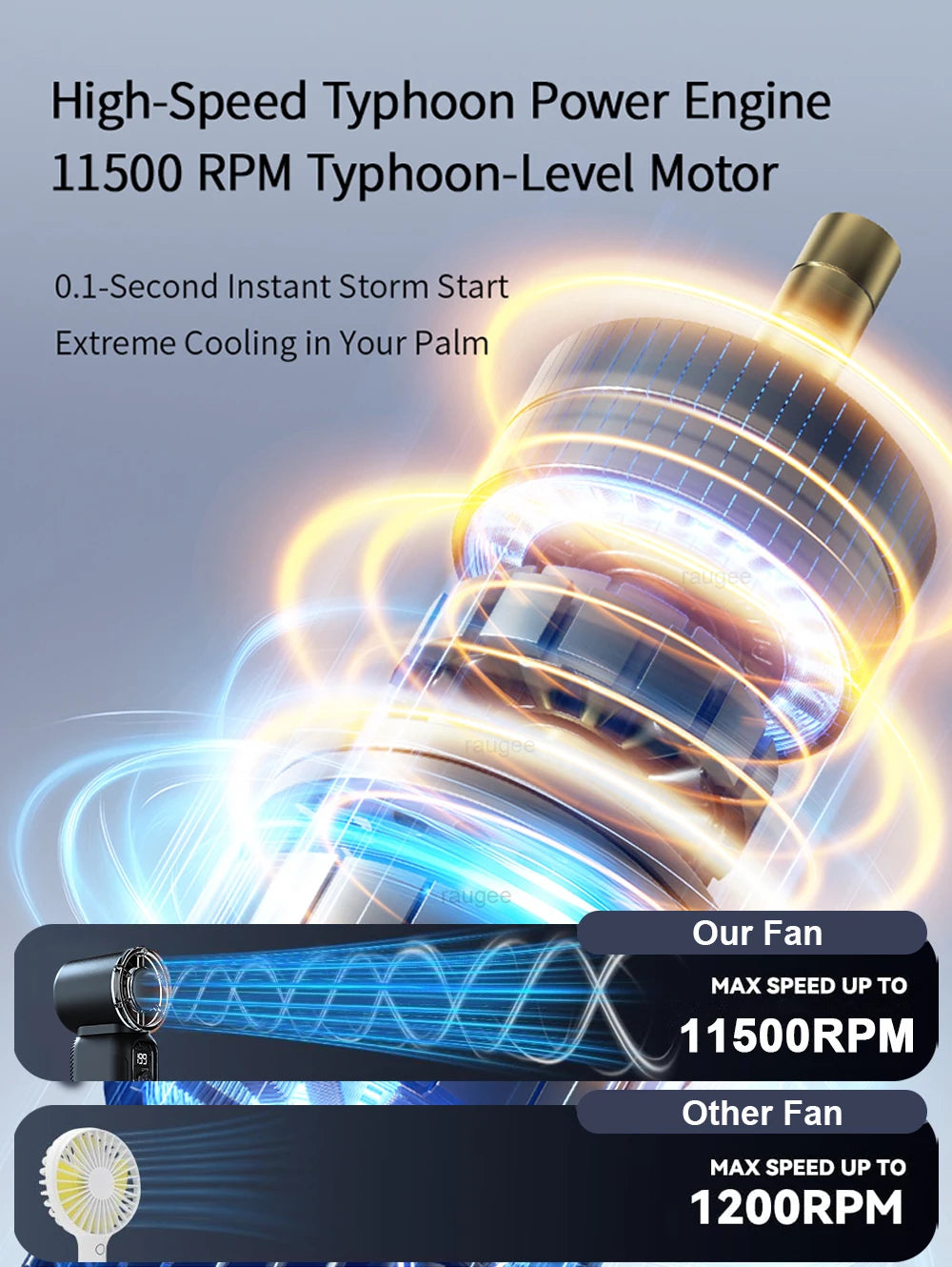 A high-speed typhoon power engine motor is shown with glowing blue energy effects, highlighting its 11500 RPM capability.