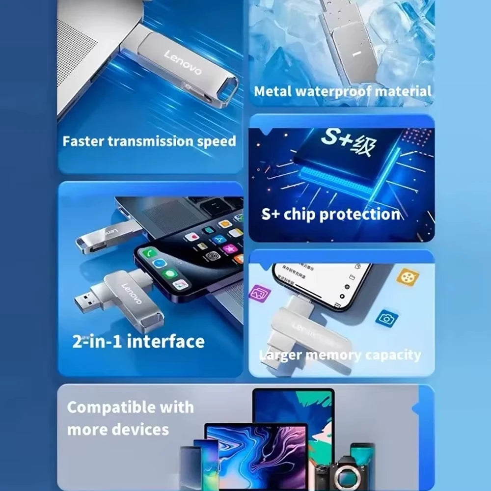 Lenovo USB 3.2 Flash Drive – High-Speed Metal Storage