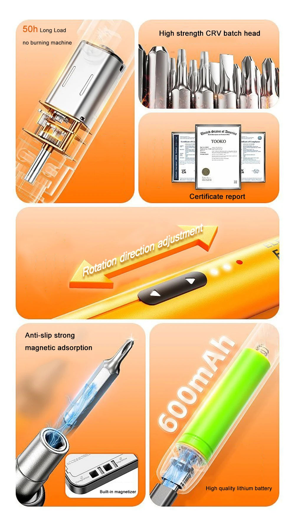 Precision rechargeable electric screwdriver set showing various components and a 600mAh lithium battery
