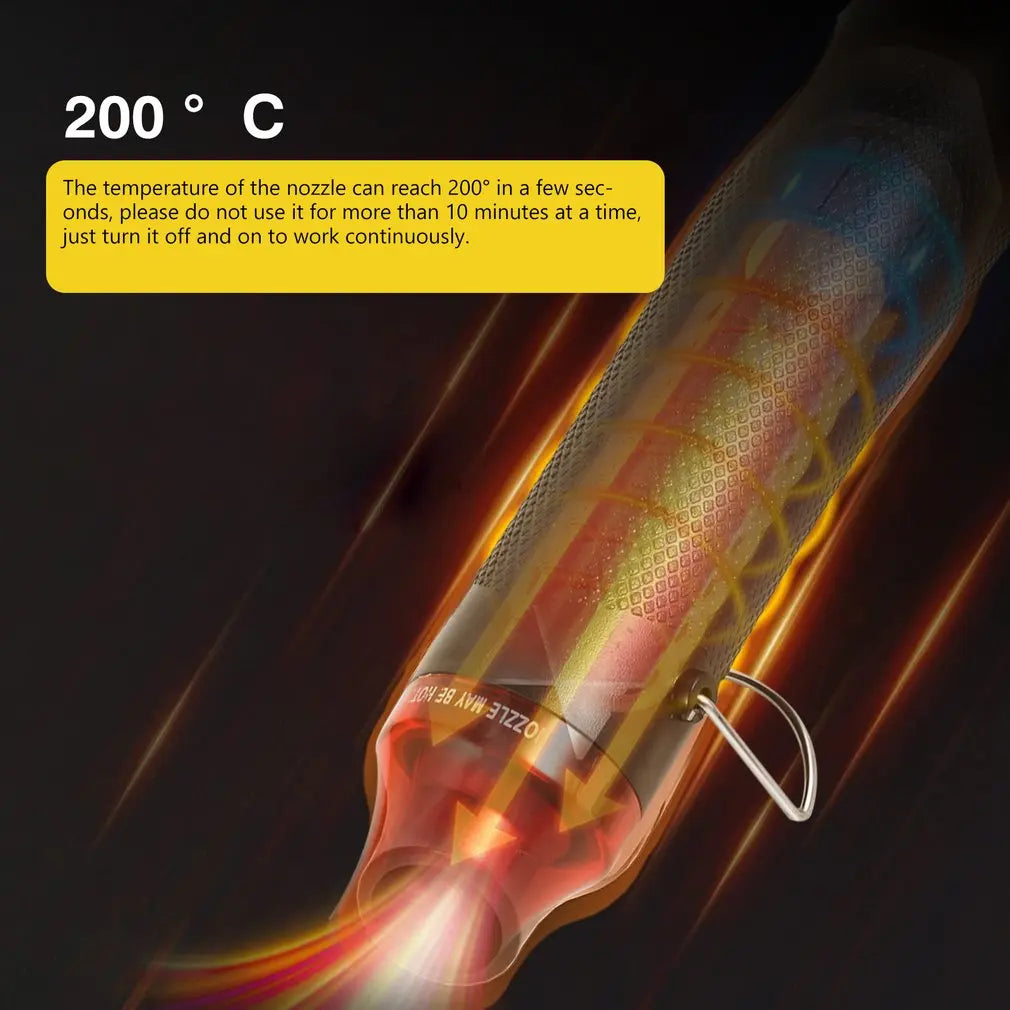 Close-up of a heat gun nozzle emitting a bright, hot stream of air.