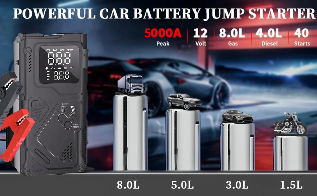 6-in-1 Portable Jump Starter with Air Compressor and LED Light