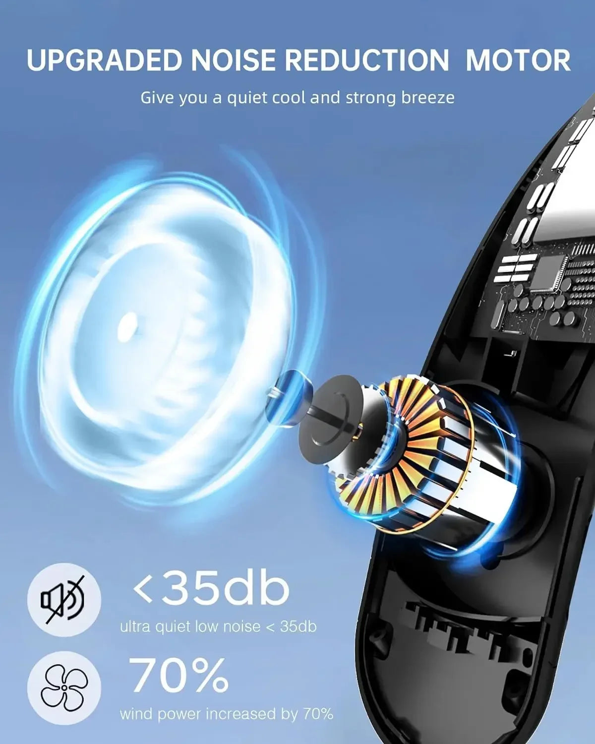 Portable Bladeless Neck Fan with 4000mAh Battery & LED Display