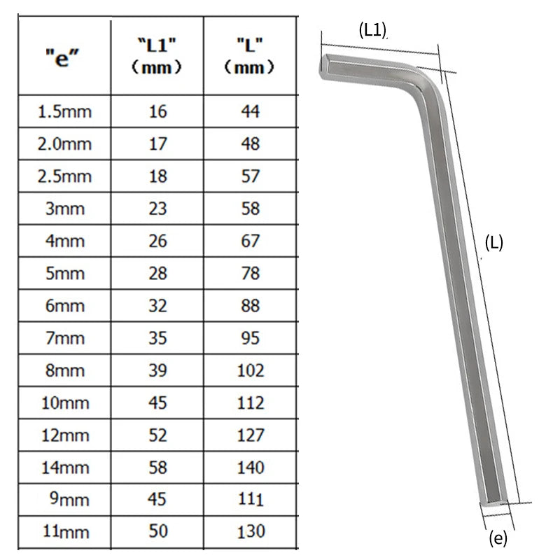 L-Shaped Hex Key Set with Flat Head Design
