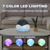 Water Purifier & Aroma Diffuser with LED Night Light