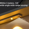 Wireless Motion-Sensor LED Cabinet Light