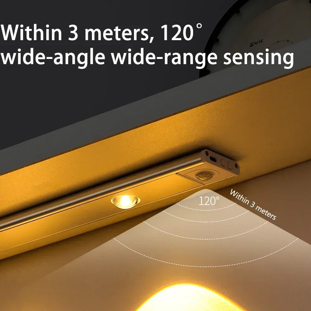 A long, rectangular LED light fixture is mounted on a cabinet, showing its wide-angle sensing range within 3 meters.