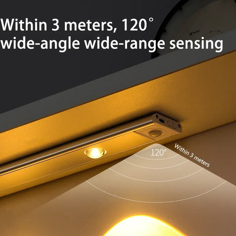 Wireless Motion-Sensor LED Cabinet Light