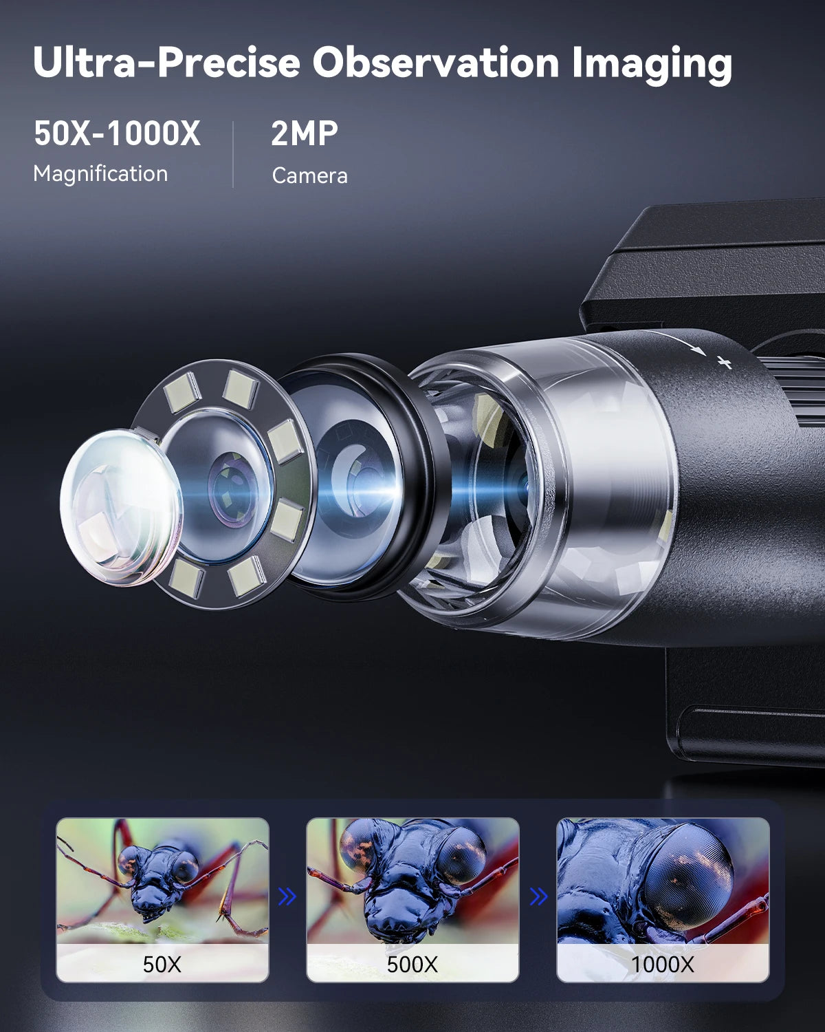 A digital microscope with multiple lenses showing magnified views of an insect, demonstrating 50x, 500x, and 1000x magnificat