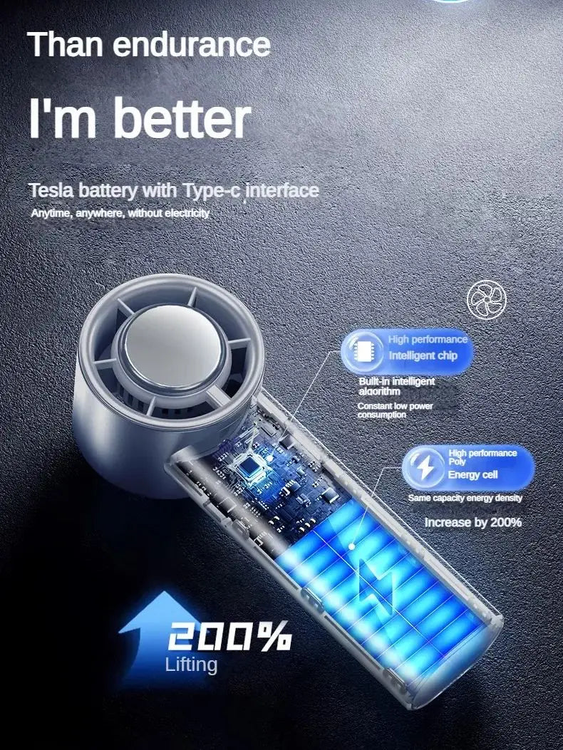 Portable Rechargeable Fan with LED Display