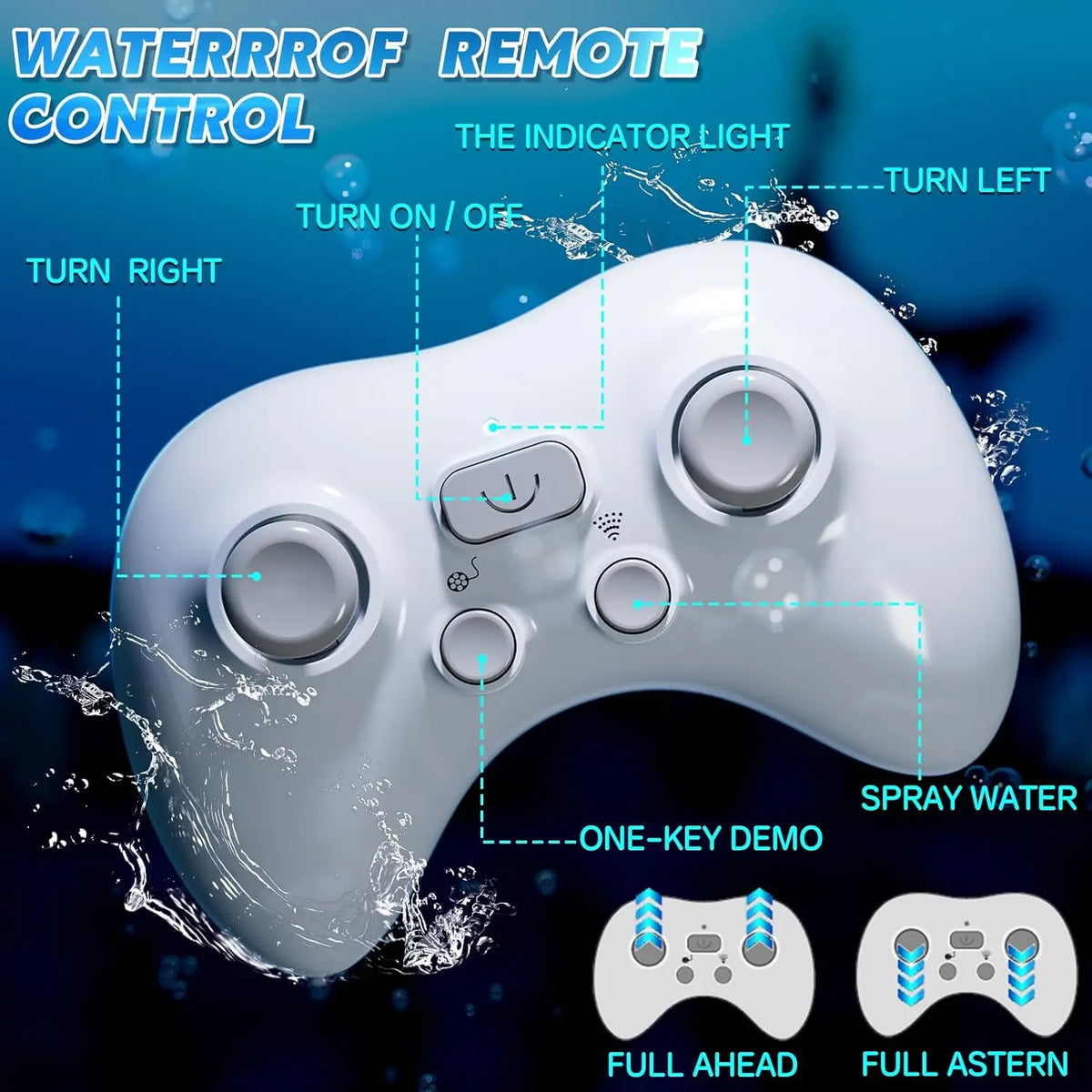 A white remote control toy featuring indicator lights and controls for turn left, turn right, turn on/off, and a one-key demo